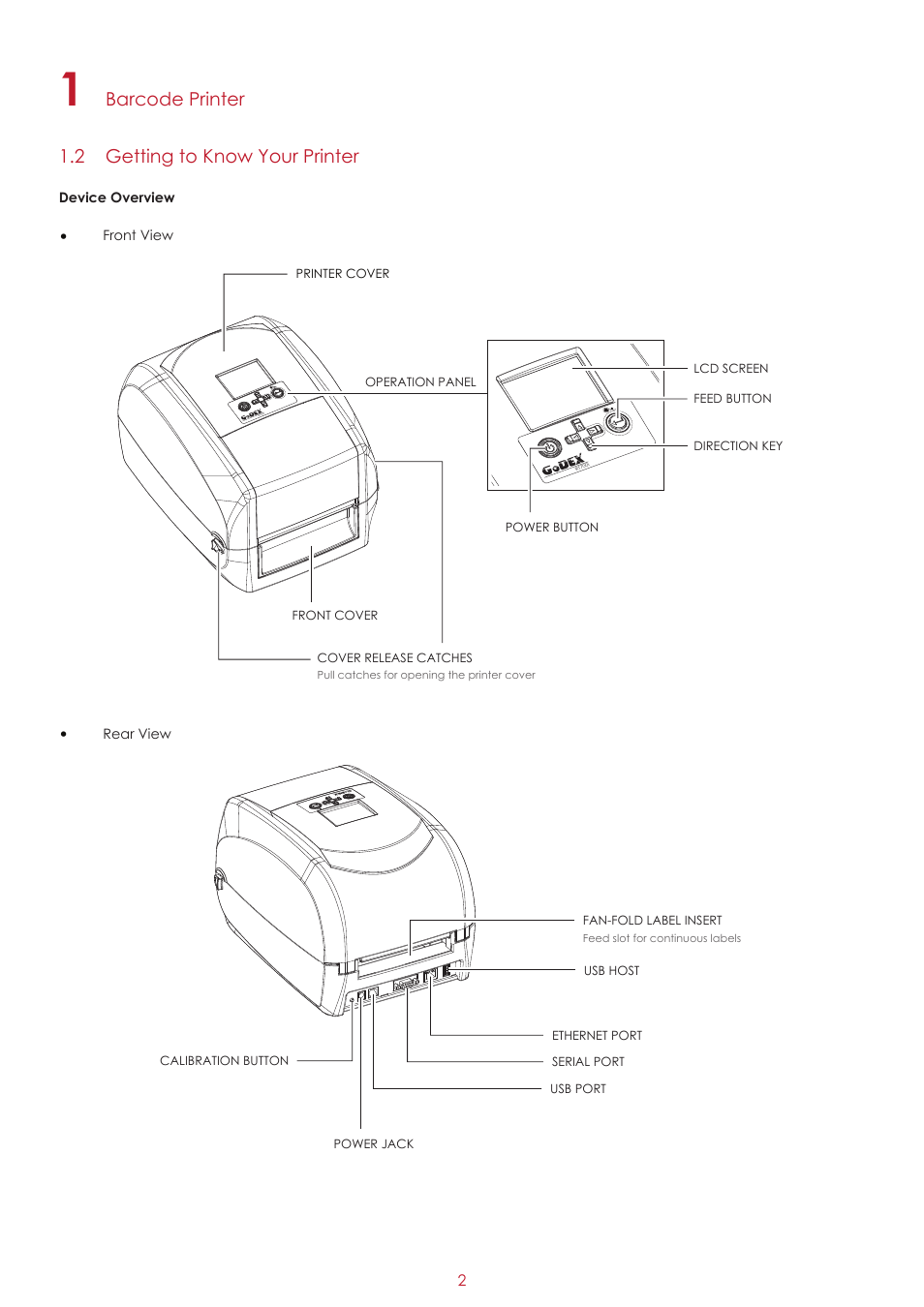 Barcode printer 1.2 getting to know your printer | GoDEX RT700i series User Manual | Page 6 / 76