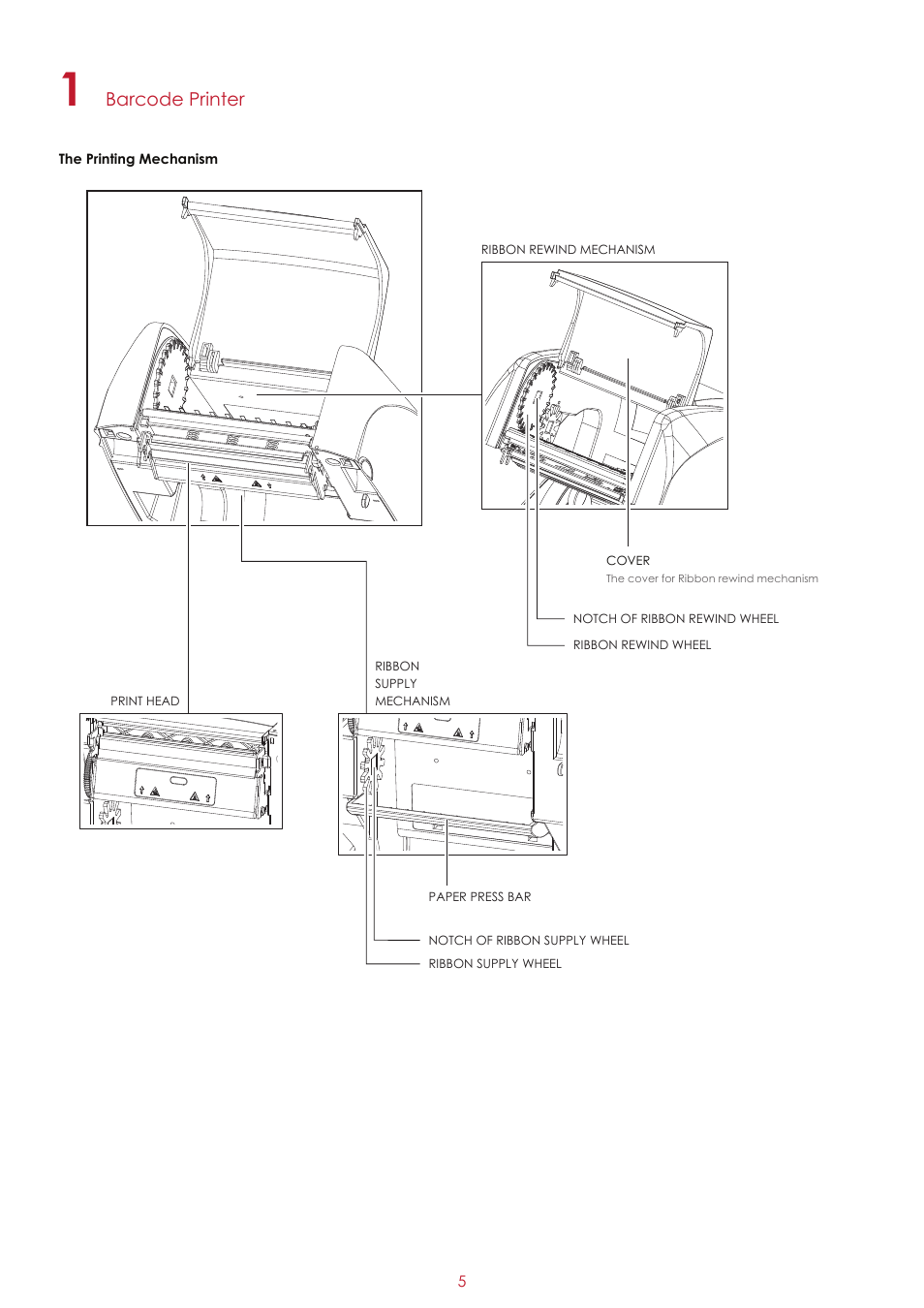 Barcode printer | GoDEX RT700i series User Manual | Page 9 / 76