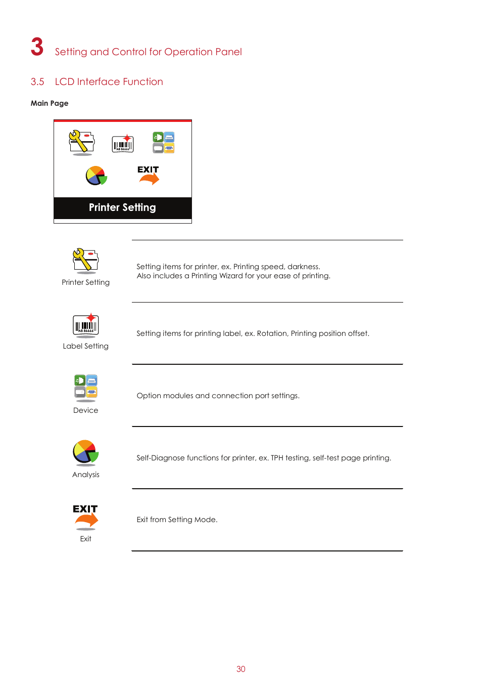 GoDEX RT700iW series User Manual | Page 34 / 79