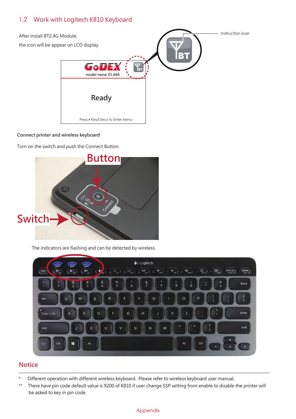 Button switch, Ready | GoDEX RT700iW series User Manual | Page 72 / 79