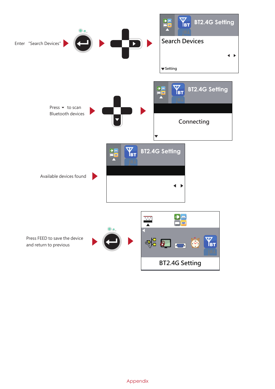 GoDEX RT700iW series User Manual | Page 74 / 79