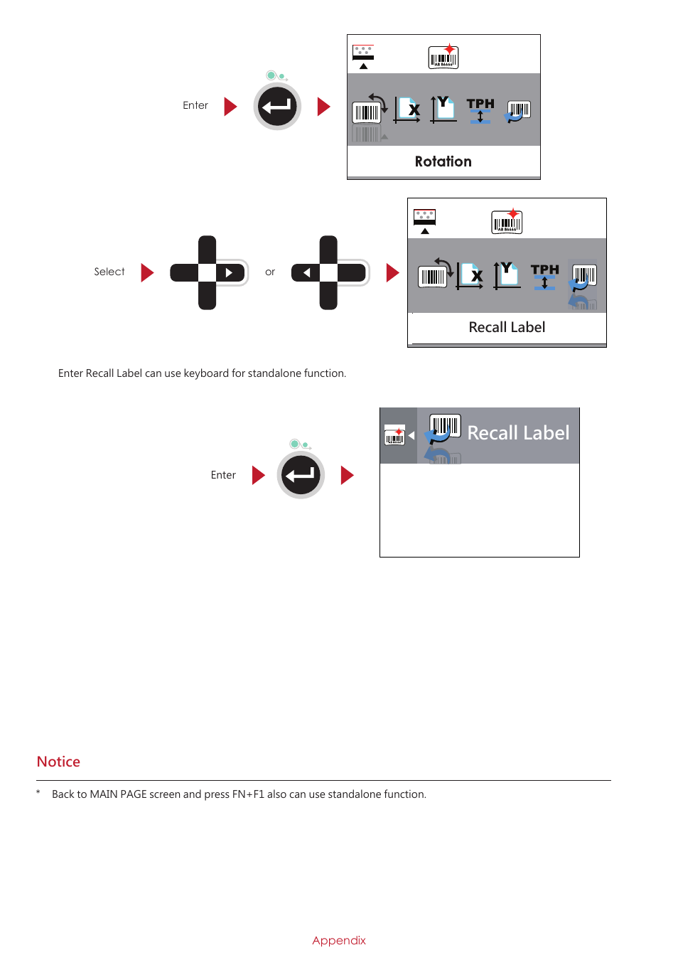 Recall label, Notice | GoDEX RT700iW series User Manual | Page 76 / 79