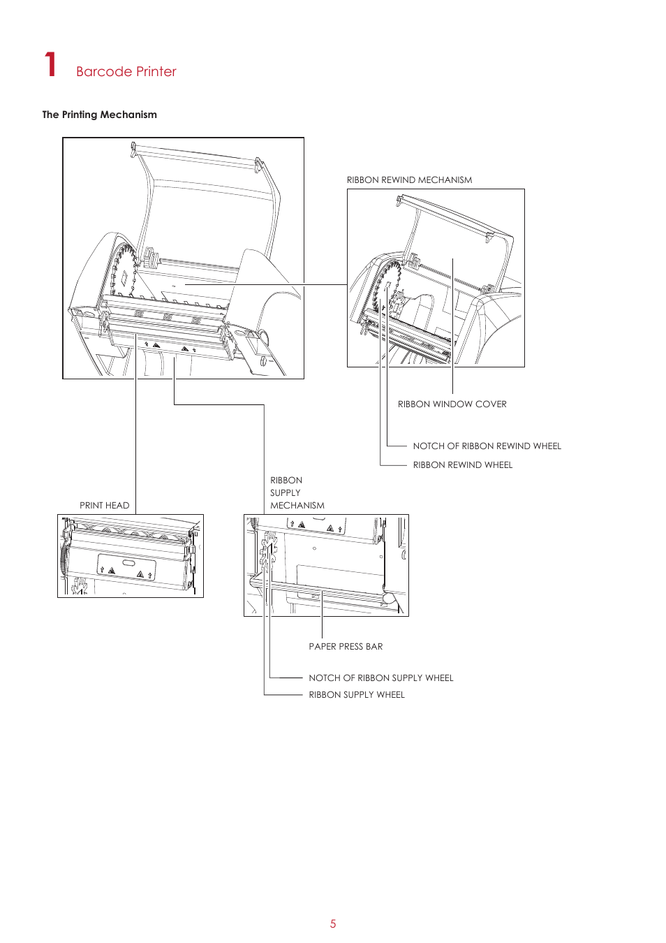 Barcode printer | GoDEX RT700iW series User Manual | Page 9 / 79