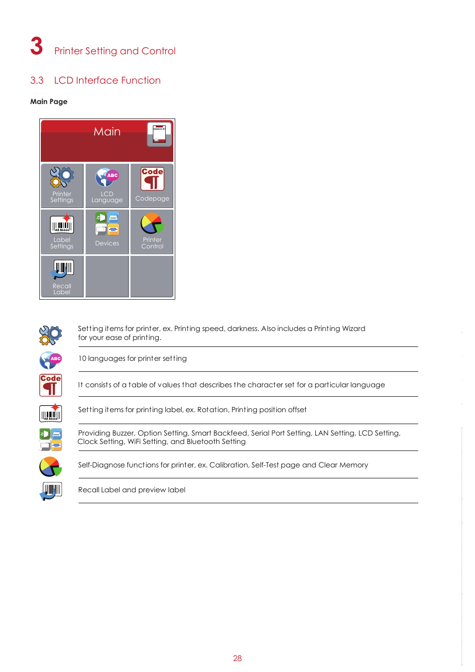 Main | GoDEX RT860i User Manual | Page 32 / 68