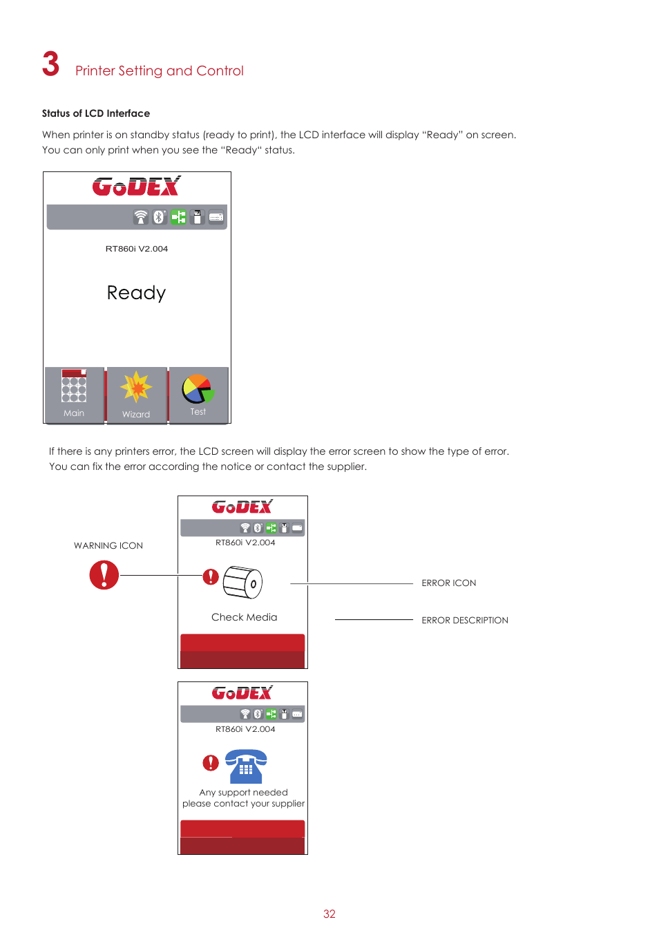 Printer setting and control | GoDEX RT860i User Manual | Page 36 / 68