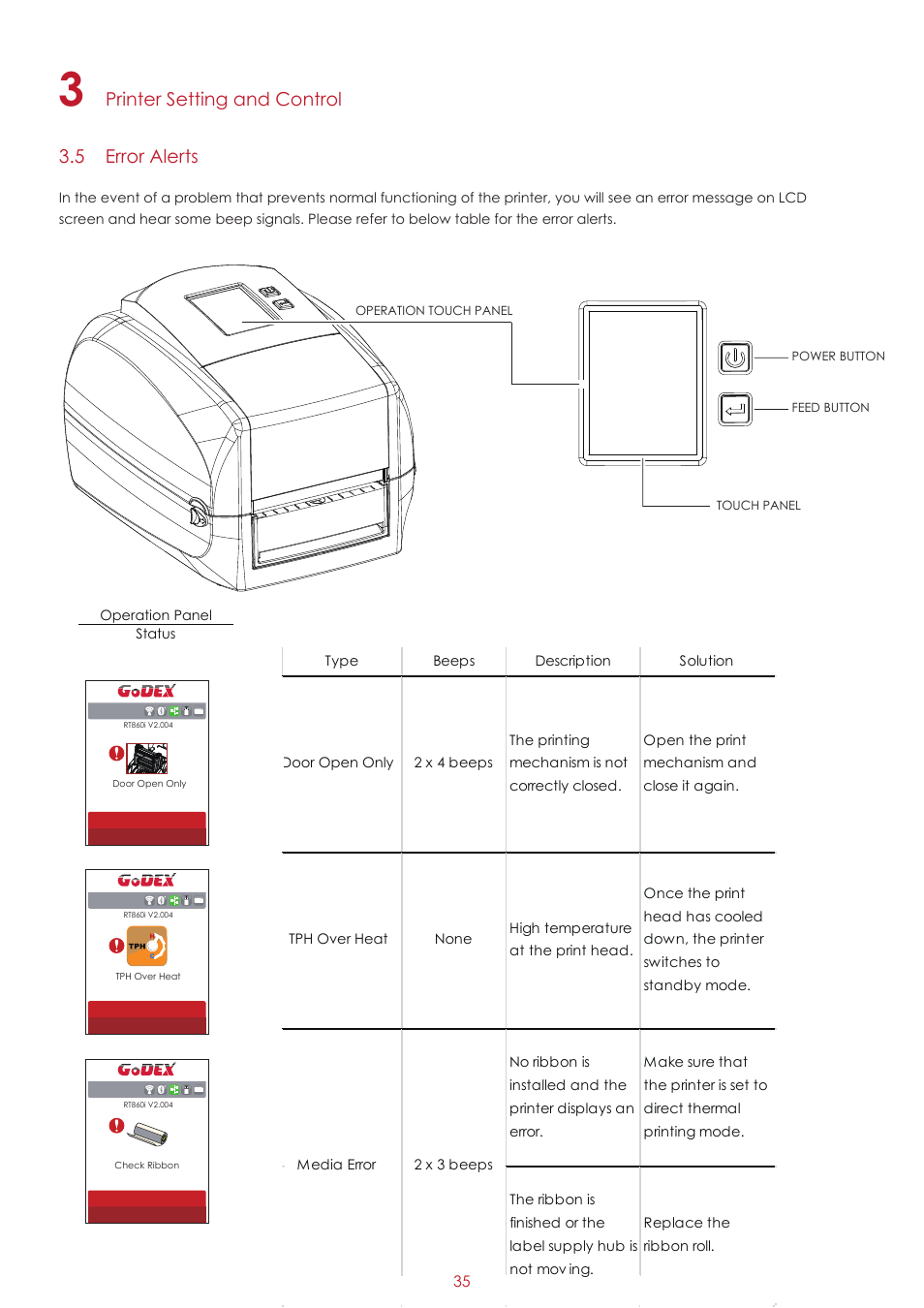 Printer setting and control 3.5 error alerts | GoDEX RT860i User Manual | Page 39 / 68