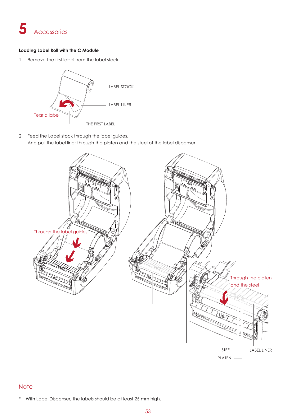 GoDEX RT860i User Manual | Page 57 / 68