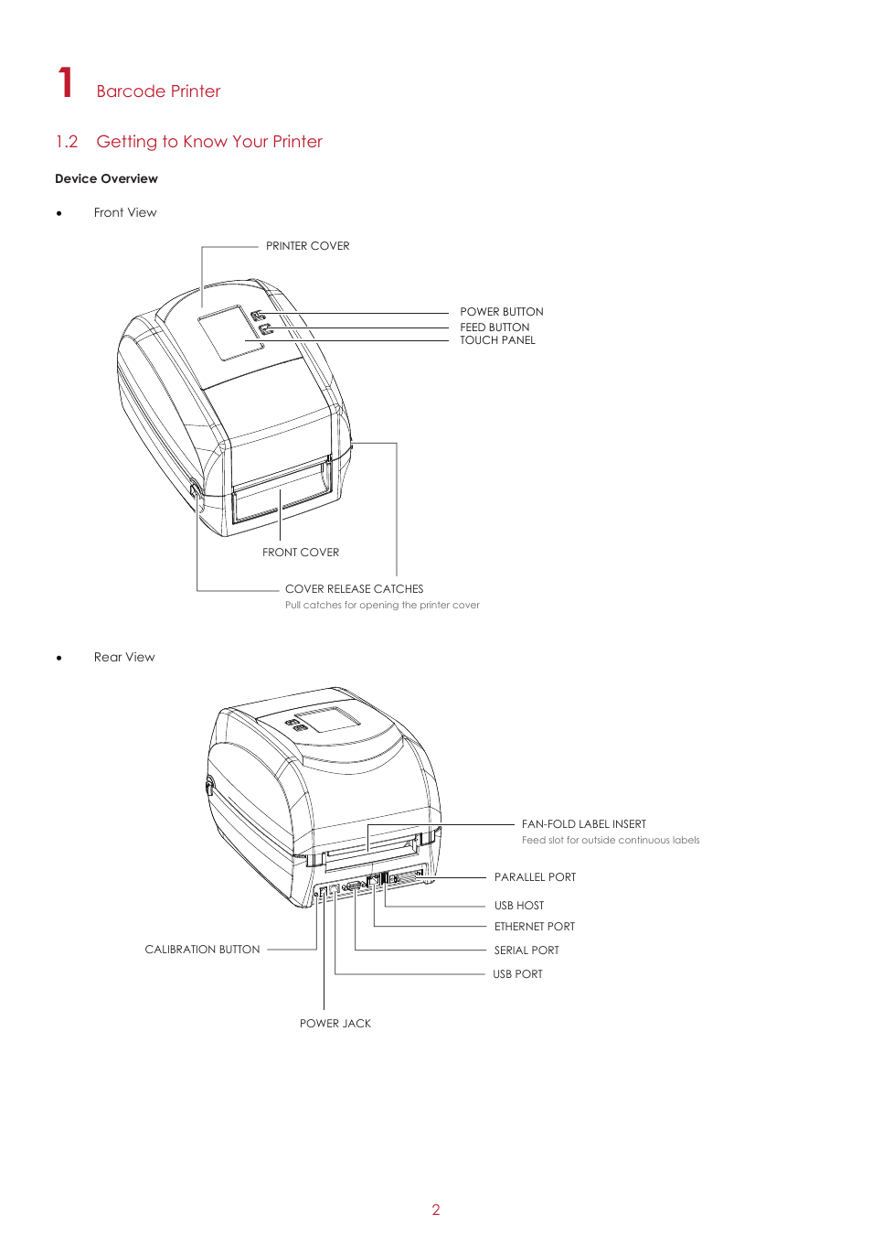Barcode printer 1.2 getting to know your printer | GoDEX RT860i User Manual | Page 6 / 68