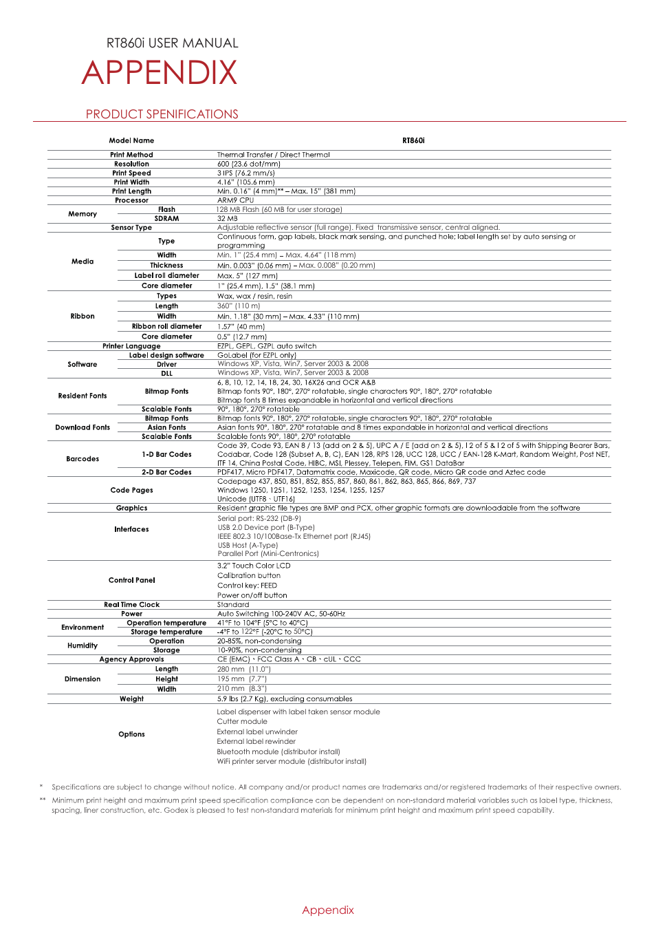 Appendix, Rt860i user manual, Product spenifications | GoDEX RT860i User Manual | Page 66 / 68