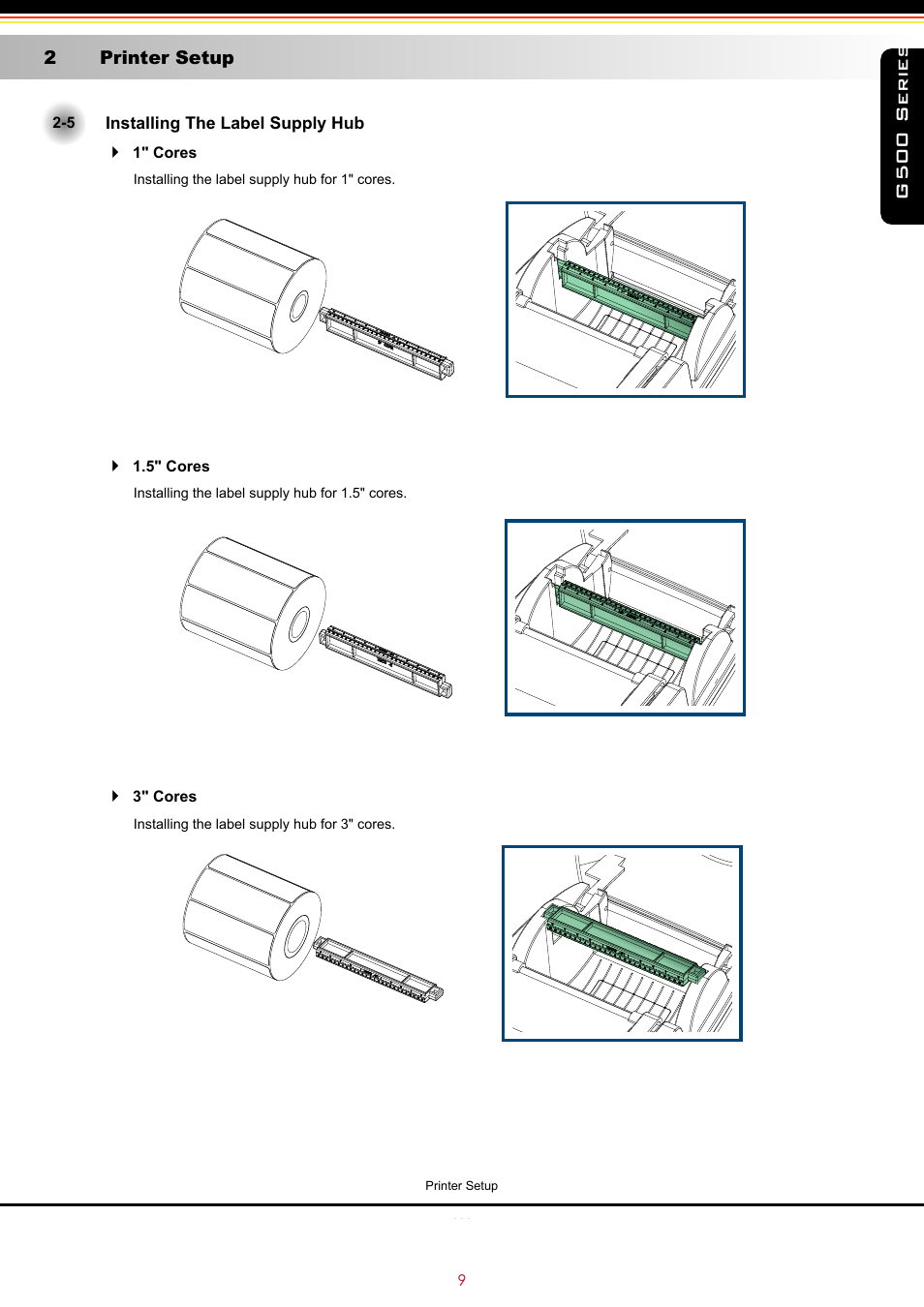 G500 series | GoDEX G500 series User Manual | Page 13 / 45