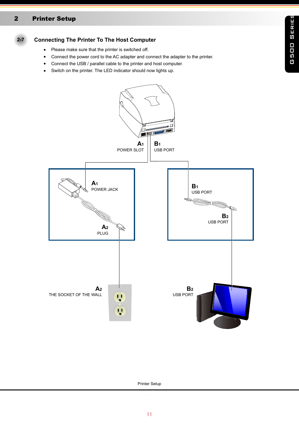 G500 series, 2 printer setup | GoDEX G500 series User Manual | Page 15 / 45
