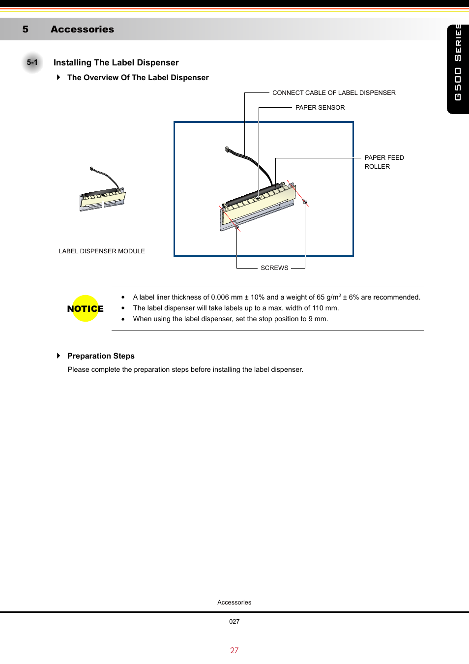 G500 series, 5 accessories | GoDEX G500 series User Manual | Page 31 / 45