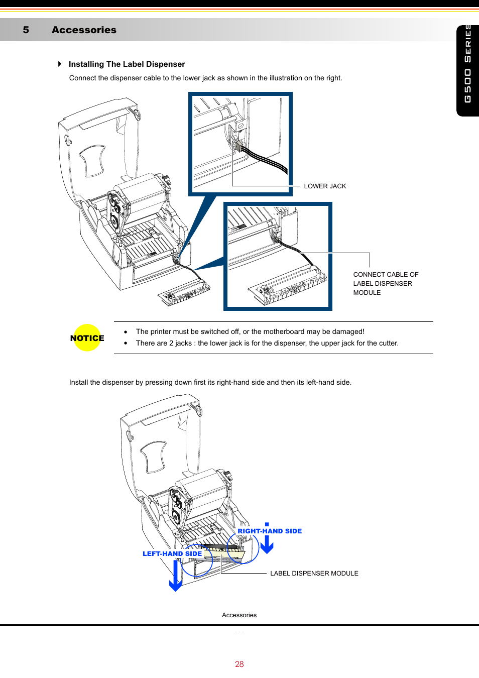 G500 series, 5 accessories | GoDEX G500 series User Manual | Page 32 / 45