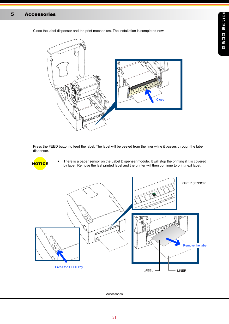 G500 series, 5 accessories | GoDEX G500 series User Manual | Page 35 / 45