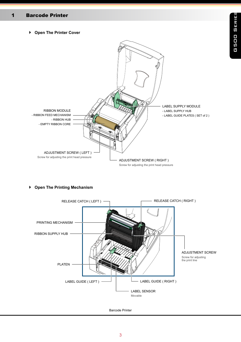 G500 series, 1 barcode printer | GoDEX G500 series User Manual | Page 7 / 45