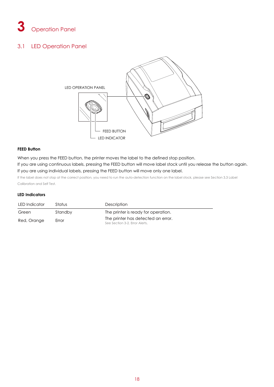 Operation panel 3.1 led operation panel | GoDEX G300 series User Manual | Page 22 / 39