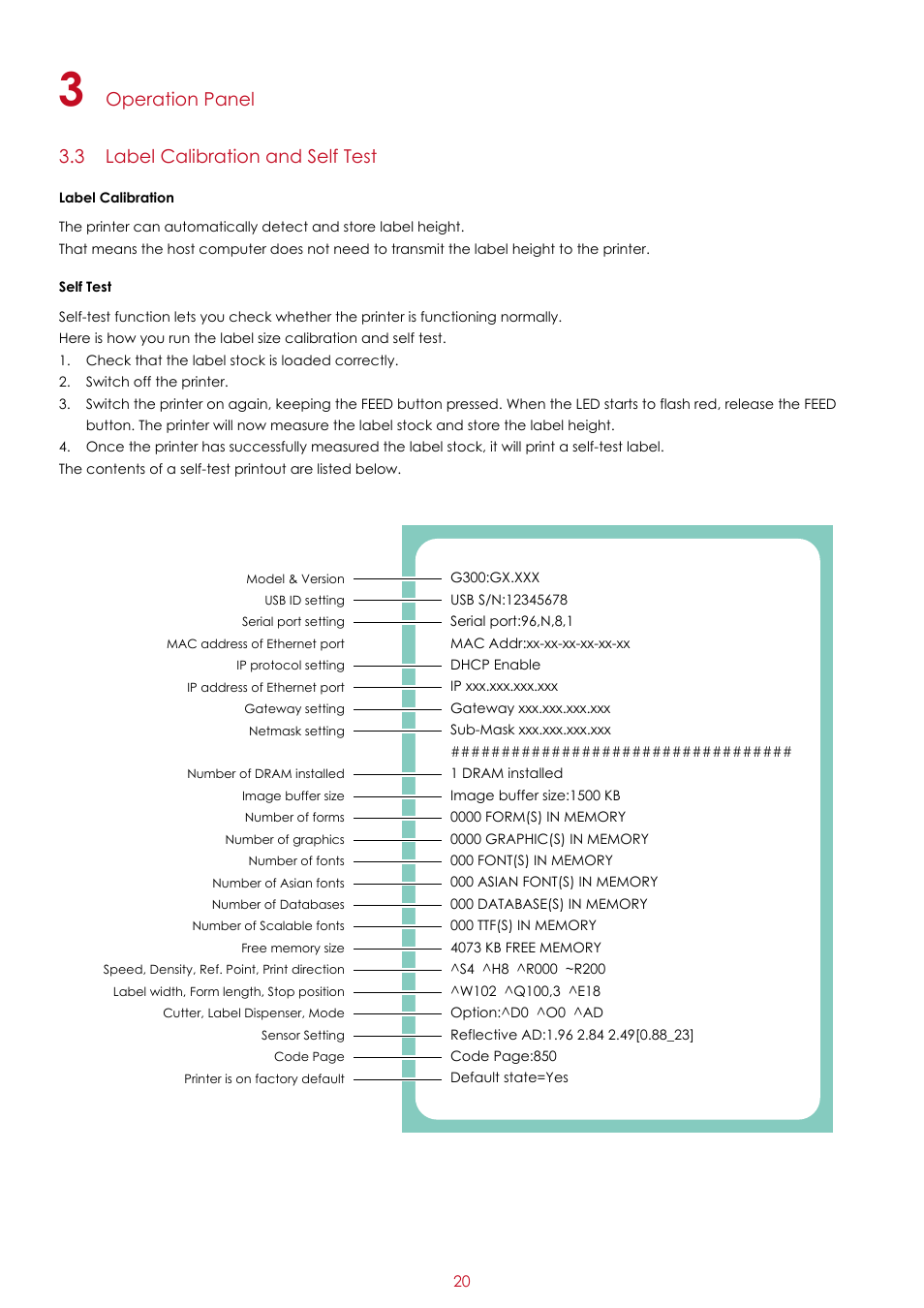 GoDEX G300 series User Manual | Page 24 / 39