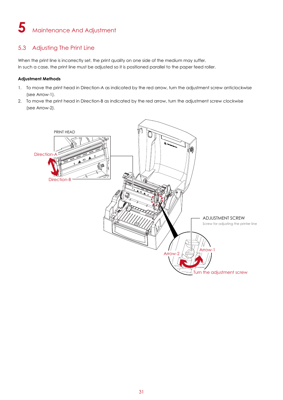 GoDEX G300 series User Manual | Page 35 / 39