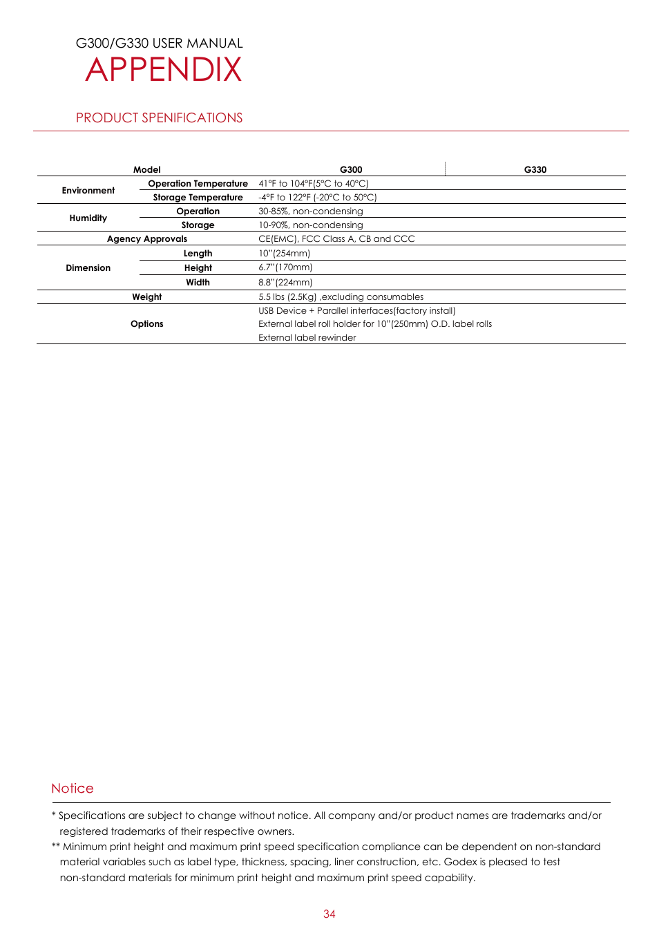 Appendix | GoDEX G300 series User Manual | Page 38 / 39