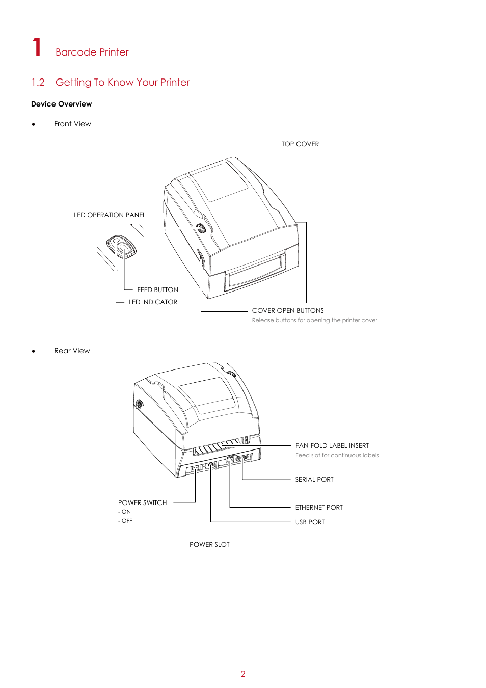 Barcode printer 1.2 getting to know your printer | GoDEX G300 series User Manual | Page 6 / 39
