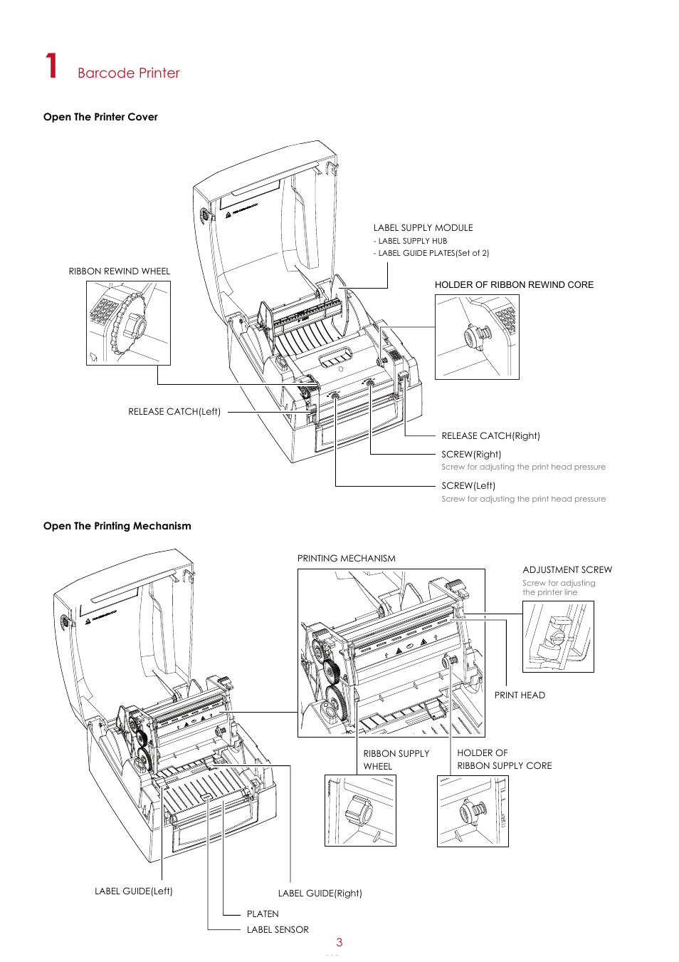 Barcode printer | GoDEX G300 series User Manual | Page 7 / 39