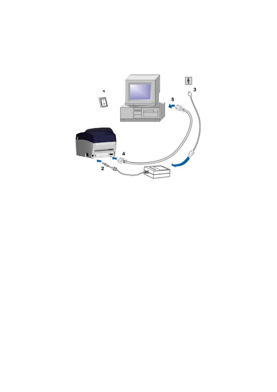 3. connecting the printer to the host computer | GoDEX DT series User Manual | Page 16 / 39