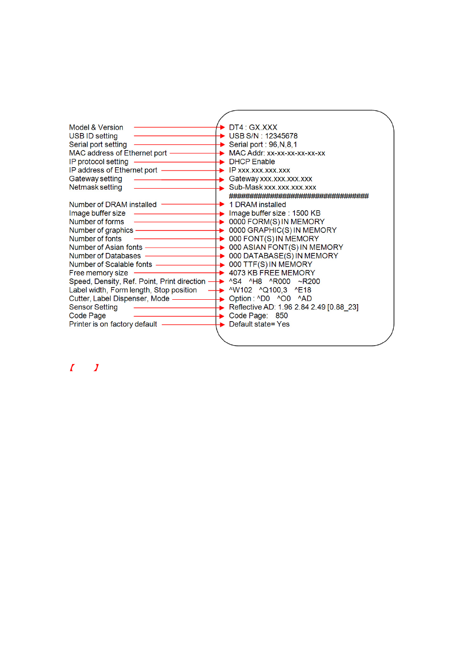 4. self test | GoDEX DT series User Manual | Page 20 / 39