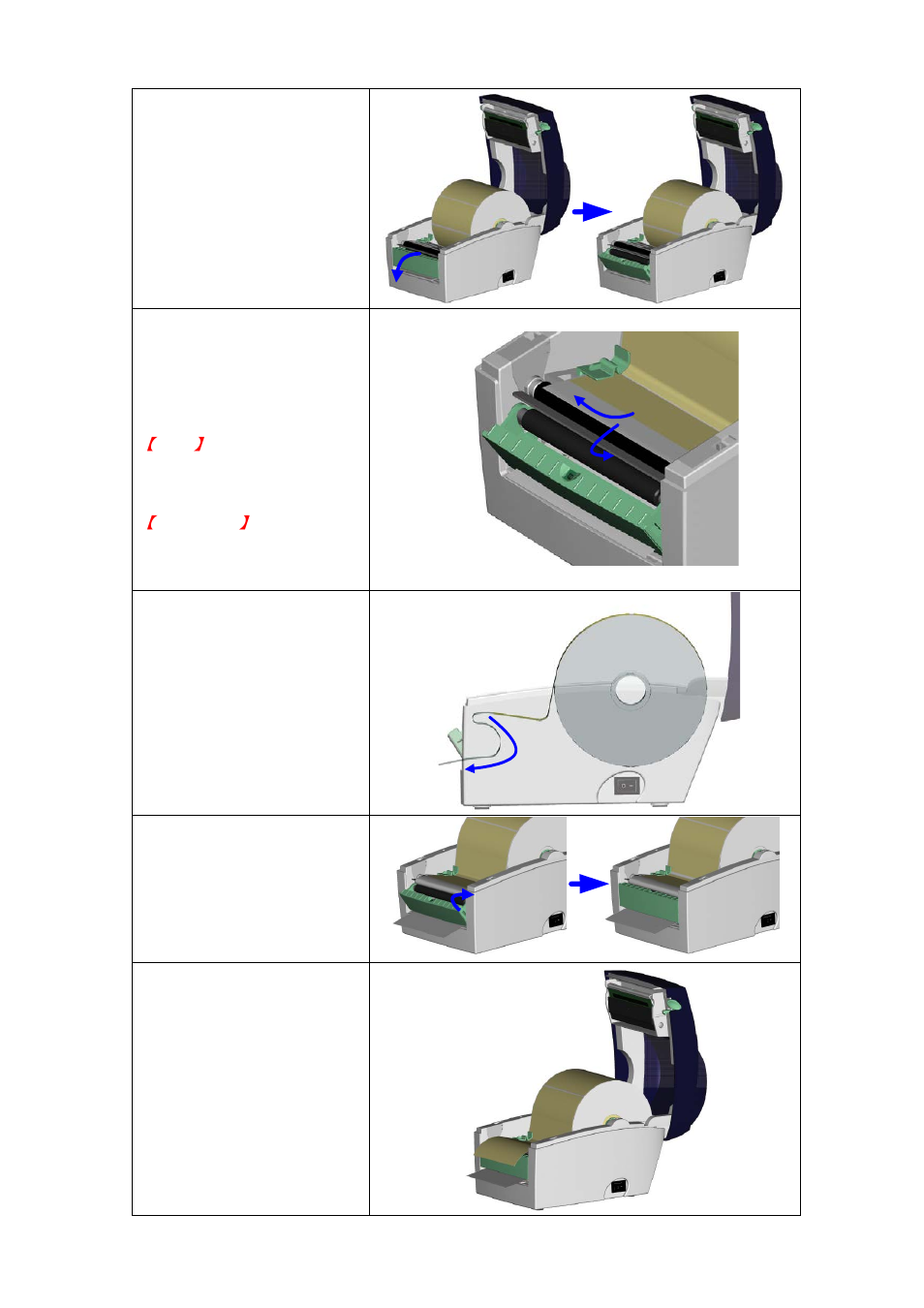 GoDEX DT series User Manual | Page 32 / 39