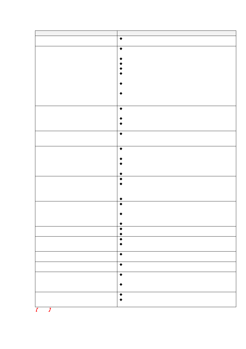4. troubleshooting | GoDEX DT series User Manual | Page 38 / 39