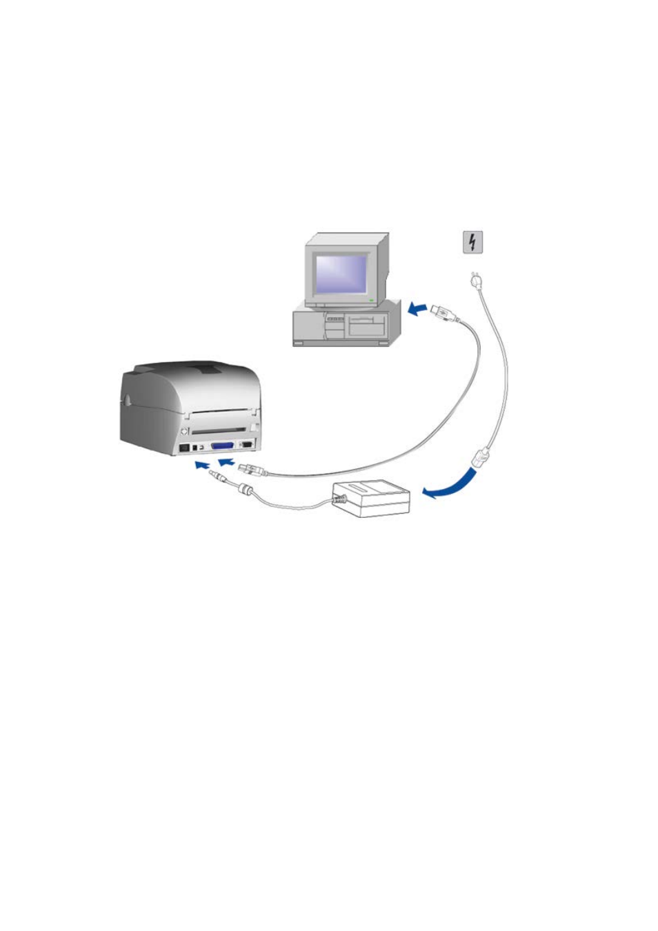 5. connecting the printer to the host computer | GoDEX EZ1100Plus series User Manual | Page 16 / 37