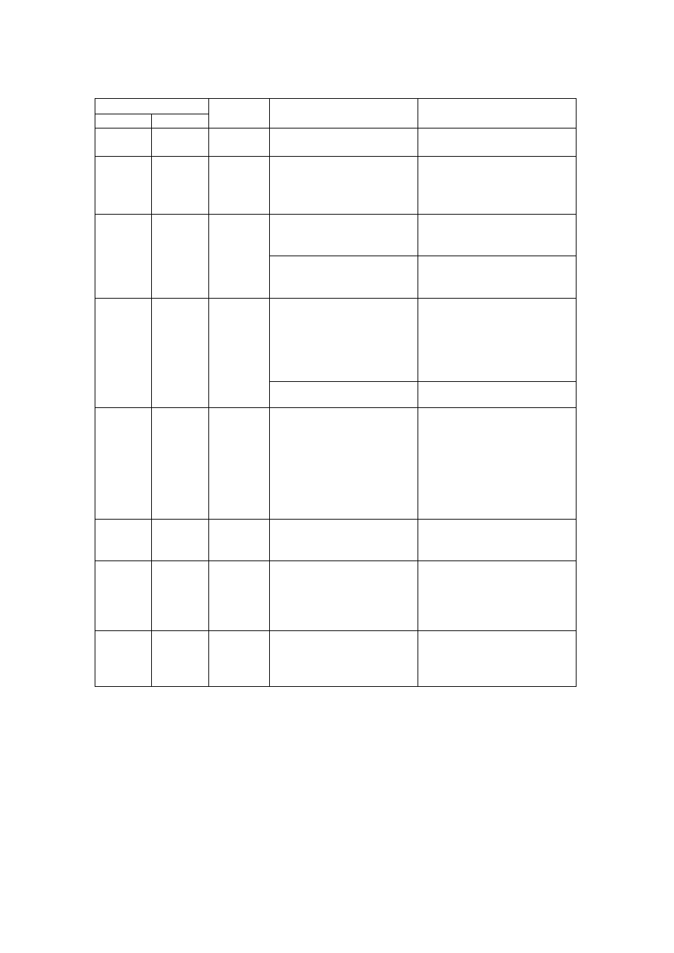 5. error alerts | GoDEX EZ1100Plus series User Manual | Page 21 / 37