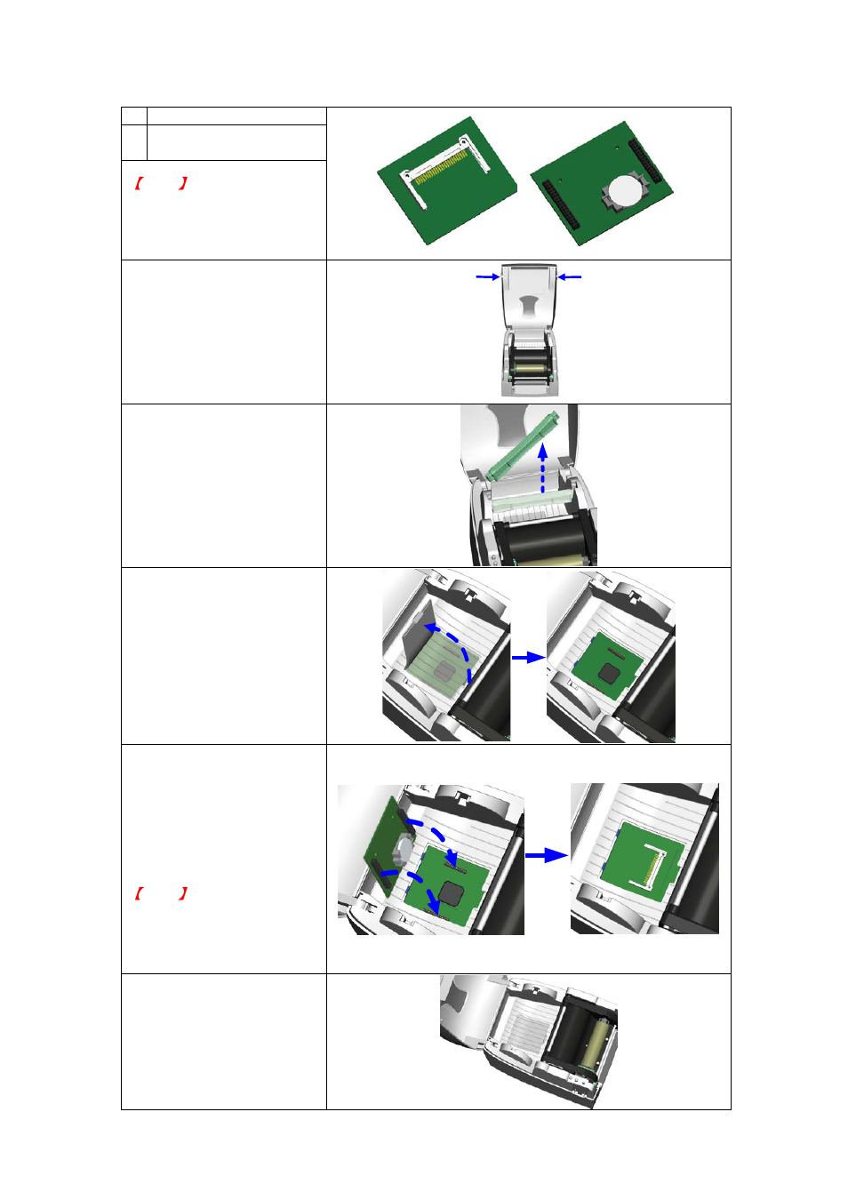 5. installing the cf card adapter | GoDEX EZ1100Plus series User Manual | Page 33 / 37