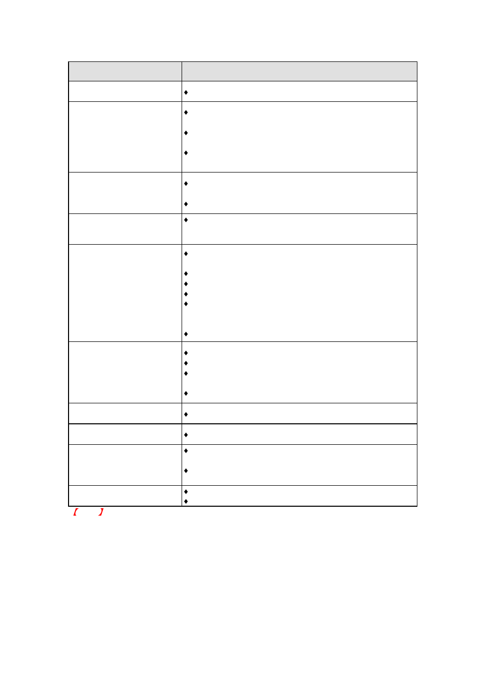 5. troubleshooting | GoDEX EZ1100Plus series User Manual | Page 37 / 37