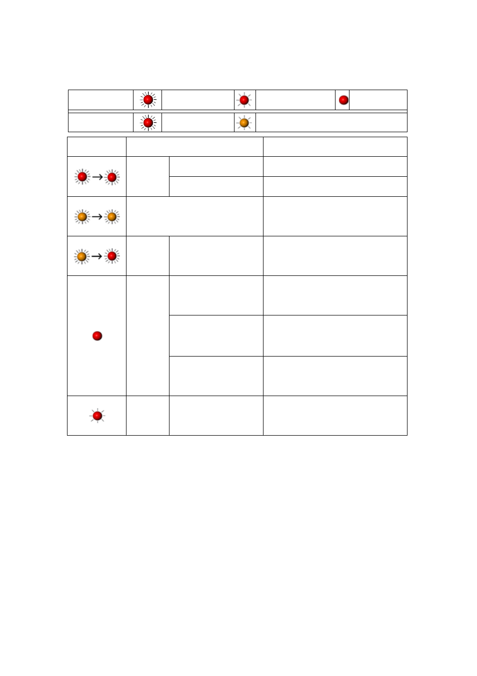 5. error alerts | GoDEX EZ1105 series User Manual | Page 19 / 27