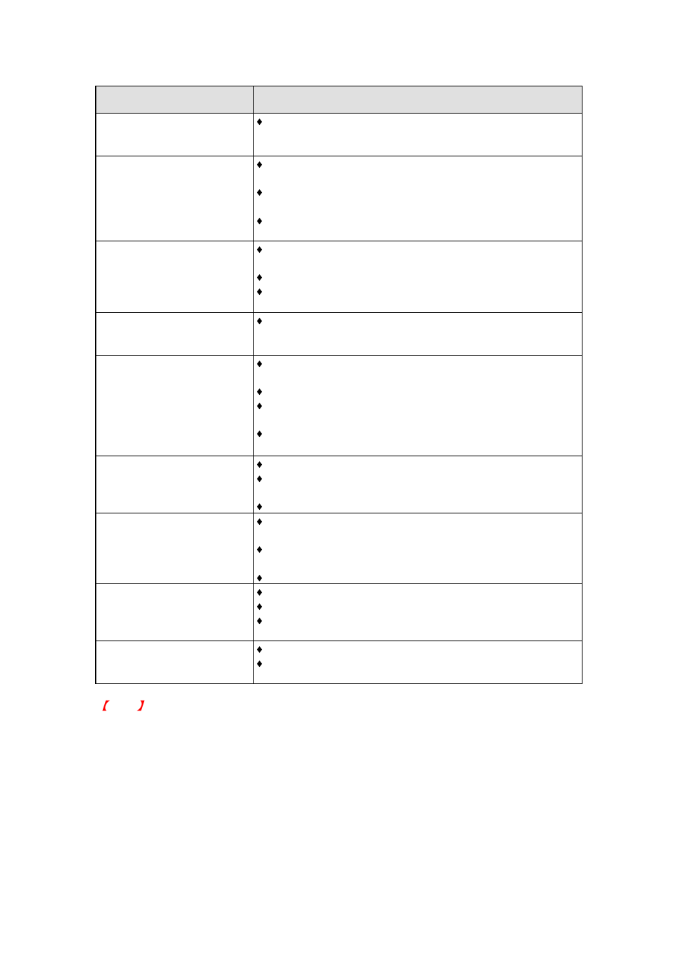 4. troubleshooting | GoDEX EZ1105 series User Manual | Page 27 / 27