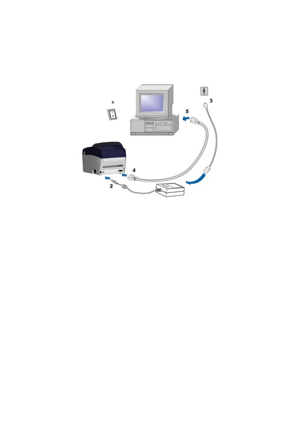 3. pc connection | GoDEX EZDT4 User Manual | Page 13 / 44
