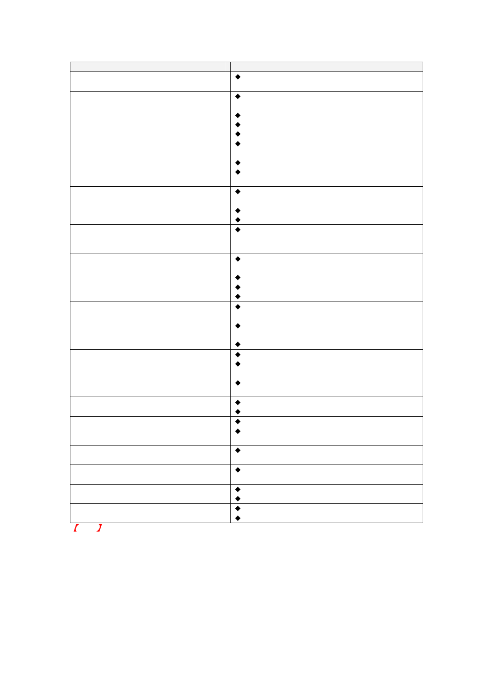 5. troubleshooting | GoDEX EZDT4 User Manual | Page 33 / 44