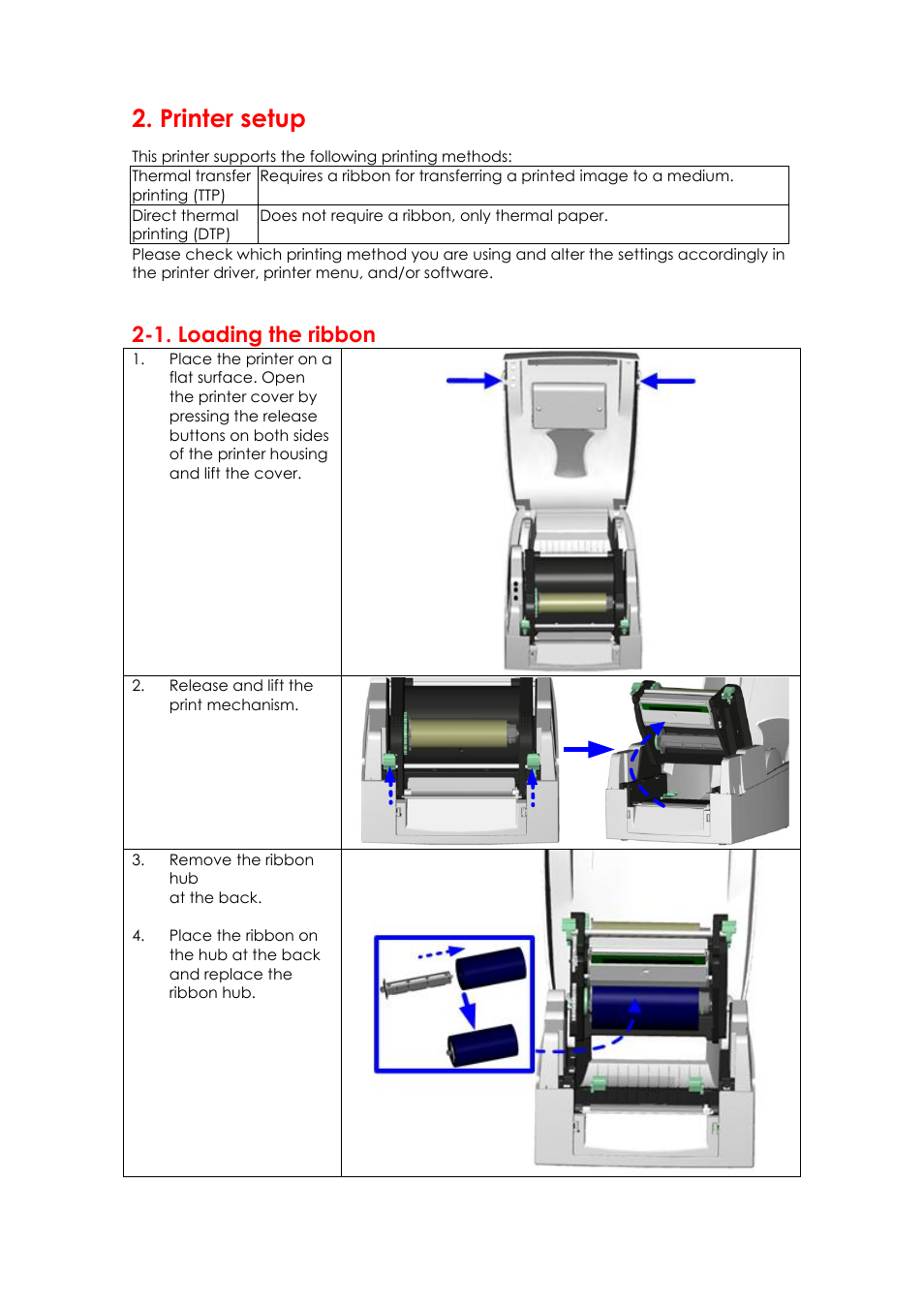 Printer setup, 1. loading the ribbon | GoDEX EZPi1000 series User Manual | Page 11 / 46
