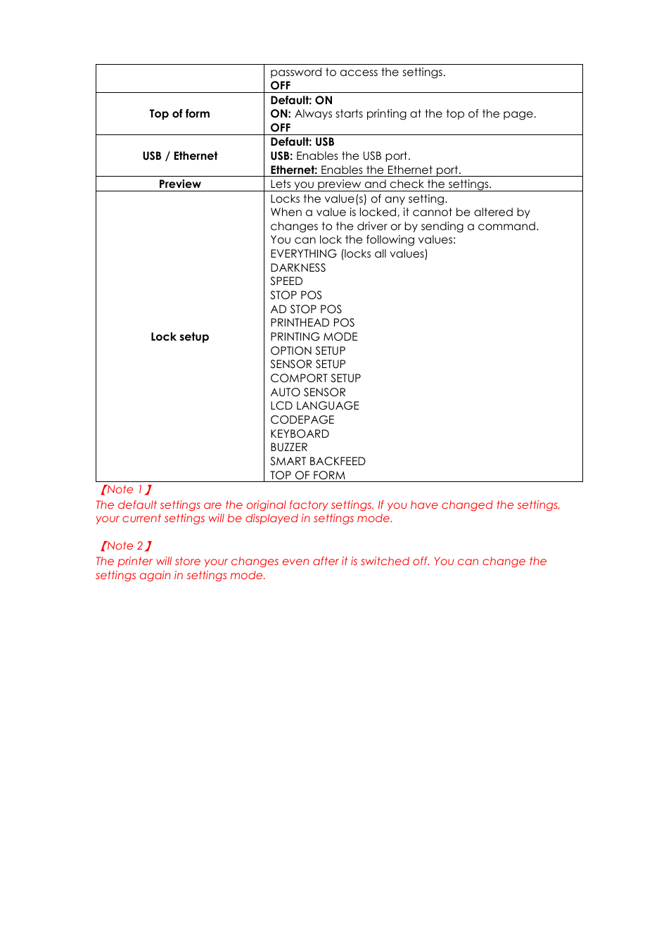 GoDEX EZPi1000 series User Manual | Page 23 / 46