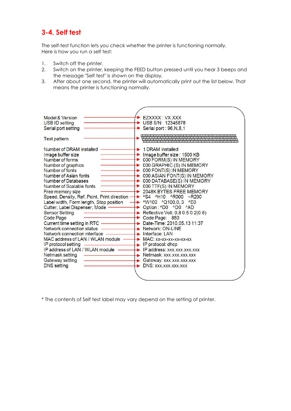 4. self test | GoDEX EZPi1000 series User Manual | Page 25 / 46