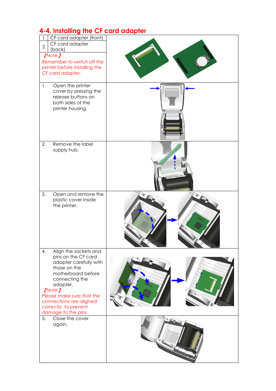 4. installing the cf card adapter | GoDEX EZPi1000 series User Manual | Page 42 / 46