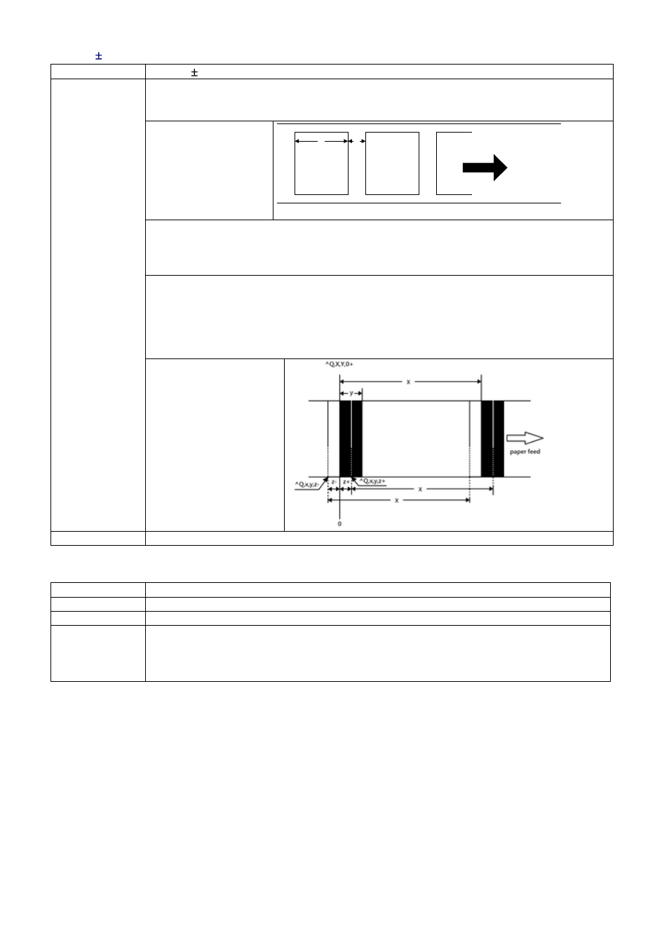 Qx,y(,z() - label length, Rx - row column adjustment, Qx,y(,z() | GoDEX EZPL User Manual | Page 13 / 89