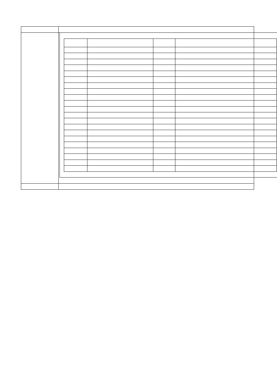 Bt,x,y,narrow,wide,height,rotation,readable,data | GoDEX EZPL User Manual | Page 41 / 89