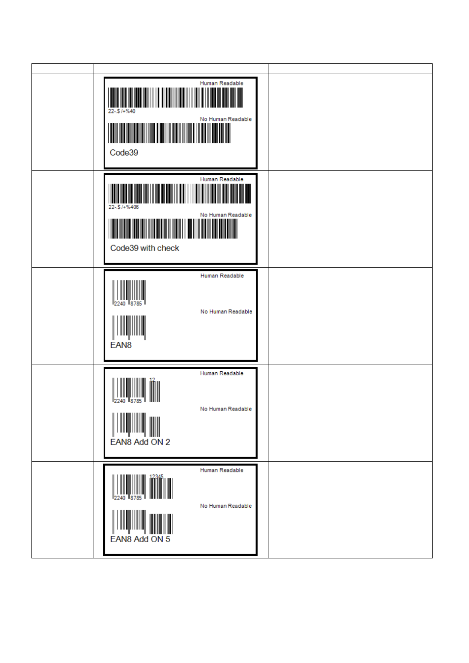 Appendix, I. barcode samples | GoDEX EZPL User Manual | Page 65 / 89