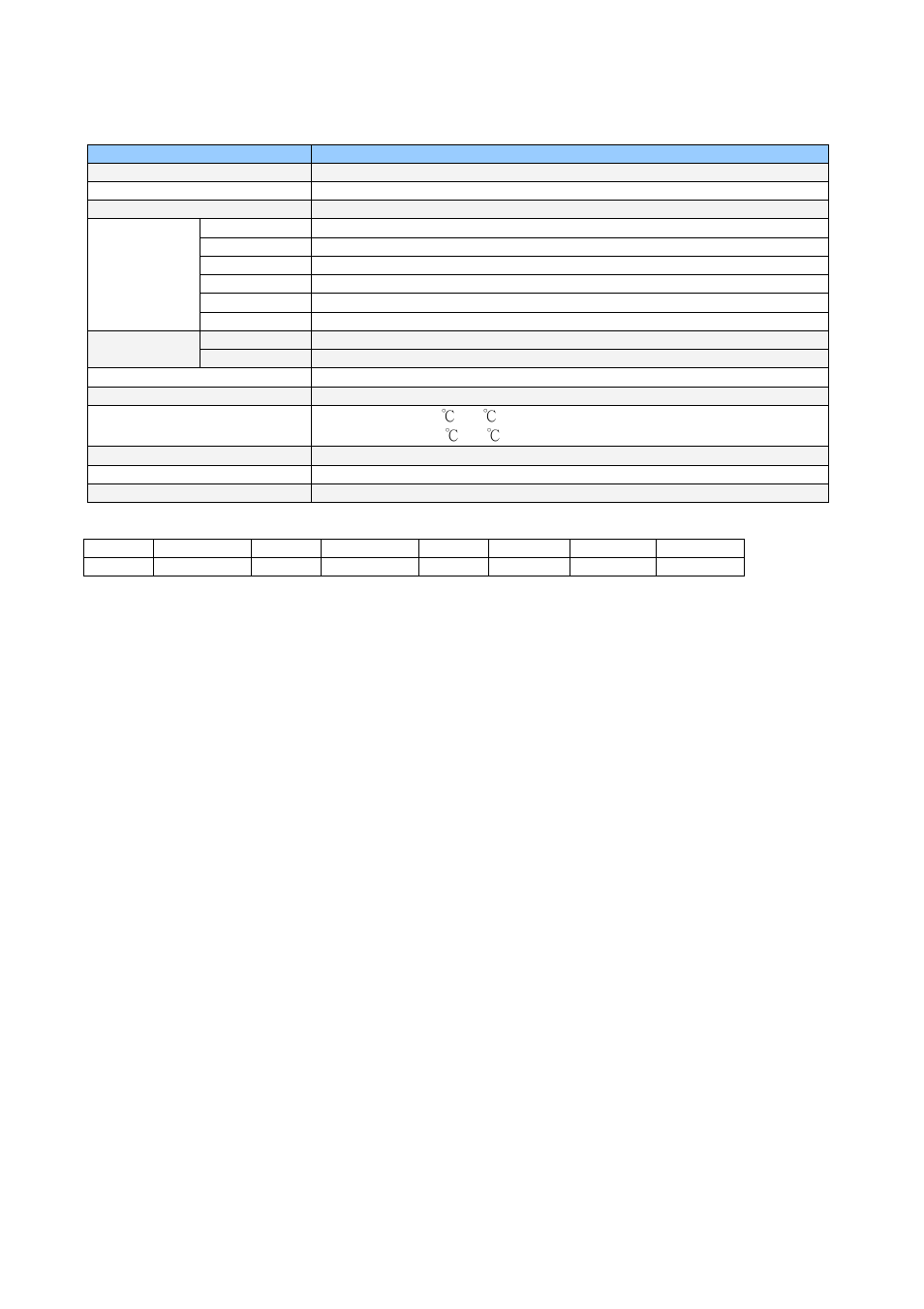 2. ethernet module specifications | GoDEX Ethernet Control Center User Manual | Page 4 / 31