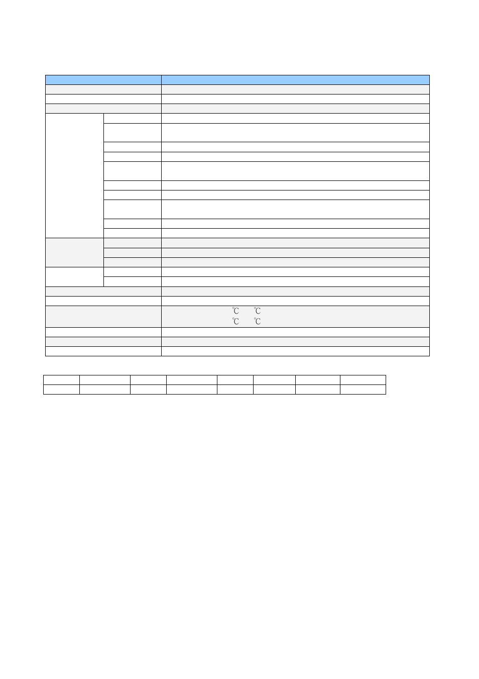 3. wireless lan module specifications, 4. product cd | GoDEX Ethernet Control Center User Manual | Page 5 / 31