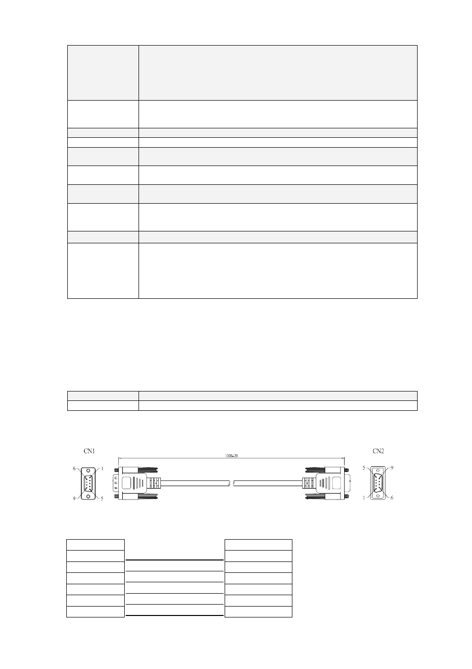 3. rs-232 cable specification, Serial port: rs-232 (db-9), Usb port (default on) | Parallel port: centronics 36-pin, Interfaces, Ps2 port, Cf card socket, Control panel, Control keys: feed, pause and cancel, Standard | GoDEX Dual-color Printing System User Manual | Page 4 / 12