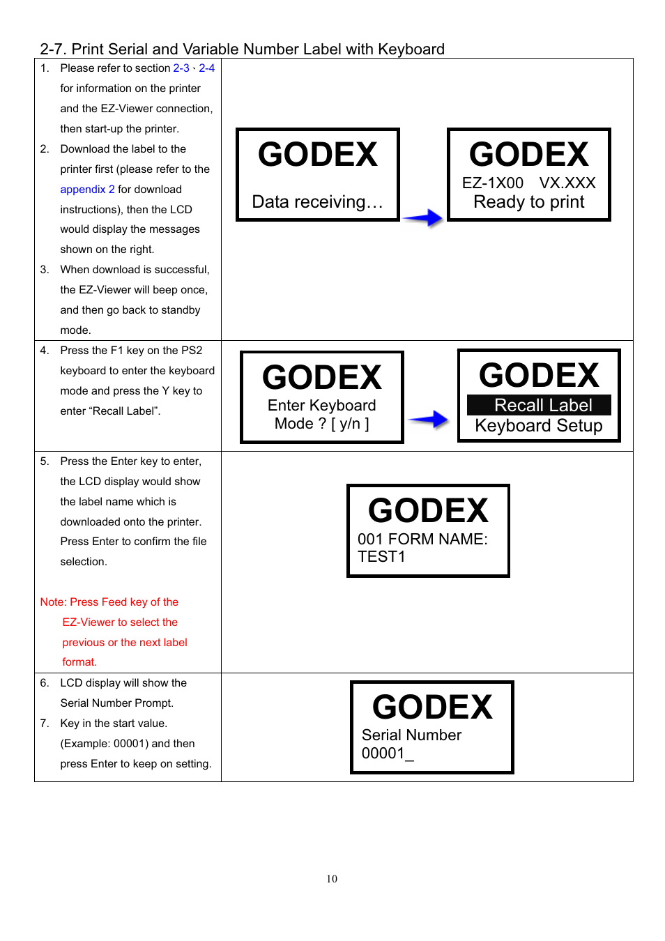 Godex, Data receiving, Ready to print | Recall label keyboard setup | GoDEX EZ Viewer User Manual | Page 11 / 20