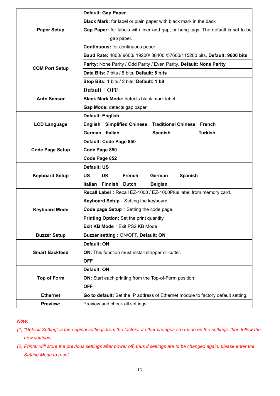 GoDEX EZ Viewer User Manual | Page 14 / 20