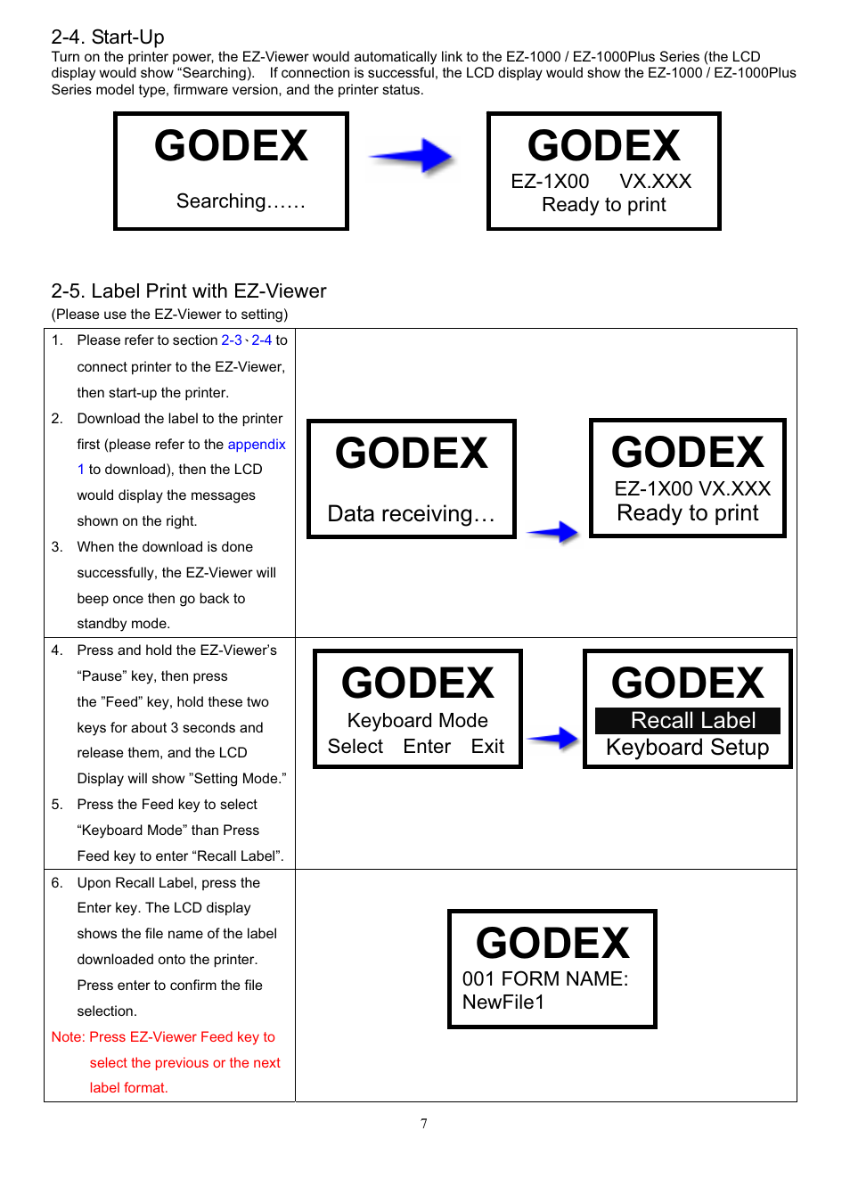 Godex, Recall label keyboard setup, Ready to print | Data receiving | GoDEX EZ Viewer User Manual | Page 8 / 20